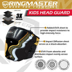 RingMaster Sports Kids Boxing HeadGuard Black and Gold