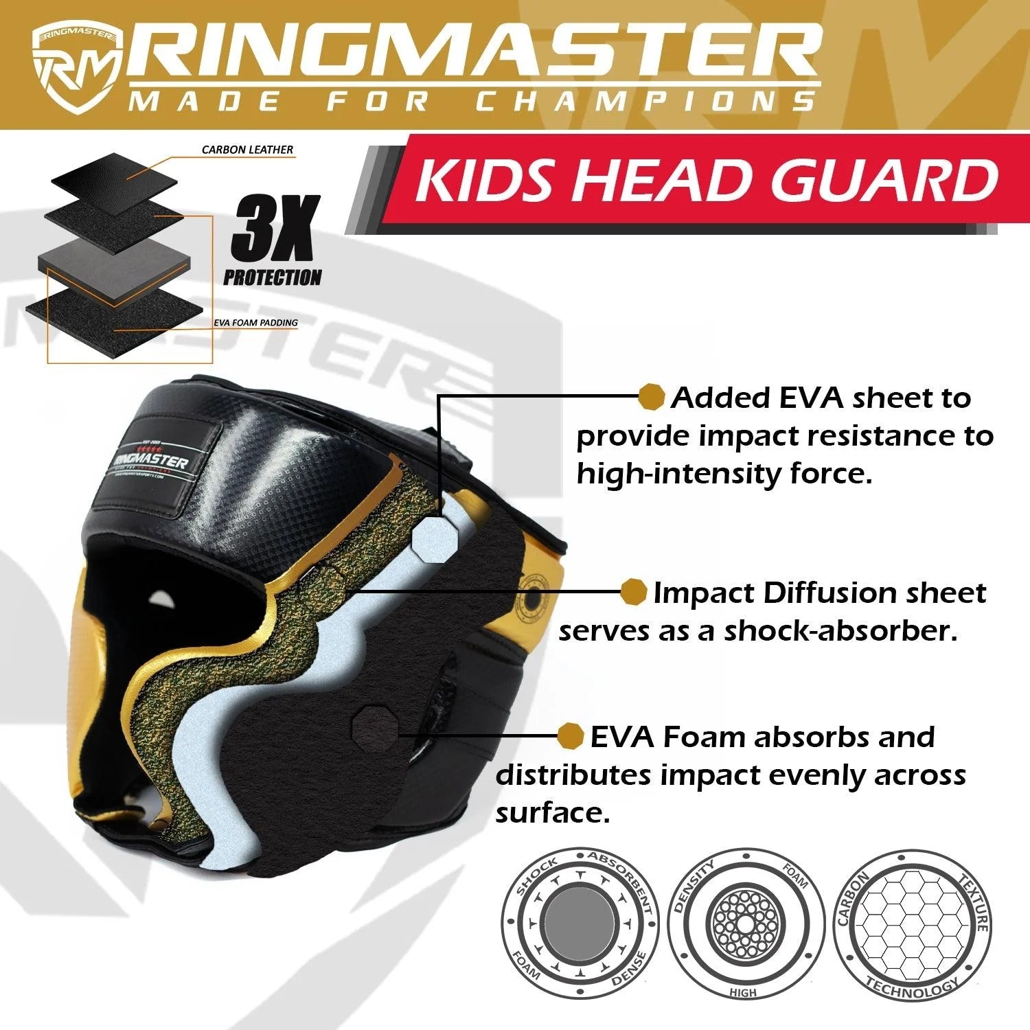 RingMaster Sports Kids Boxing HeadGuard Black and Gold