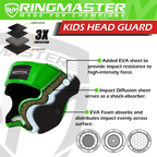 RingMaster Sports Kids Boxing HeadGuard Green and White