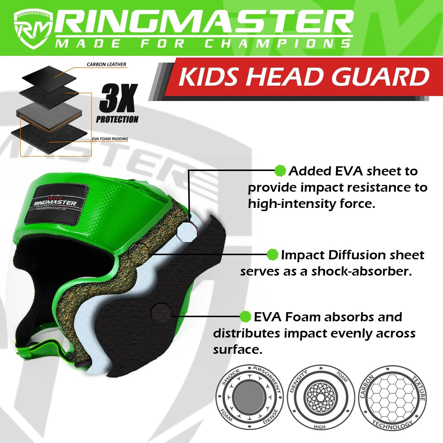 RingMaster Sports Kids Boxing HeadGuard Green and White