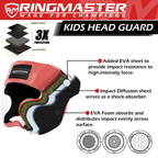 RingMaster Sports Kids Boxing HeadGuard Pink and White