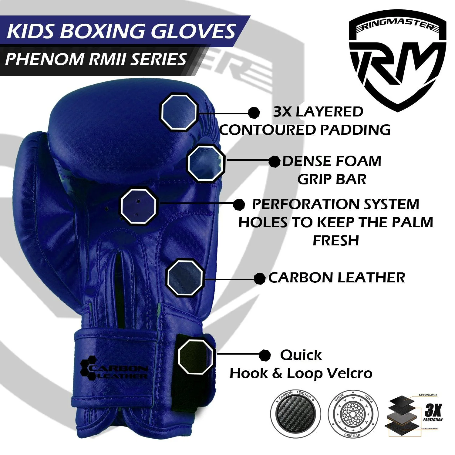 RingMaster Sports - Phenom Kids Boxing Gloves CarbonTech Blue