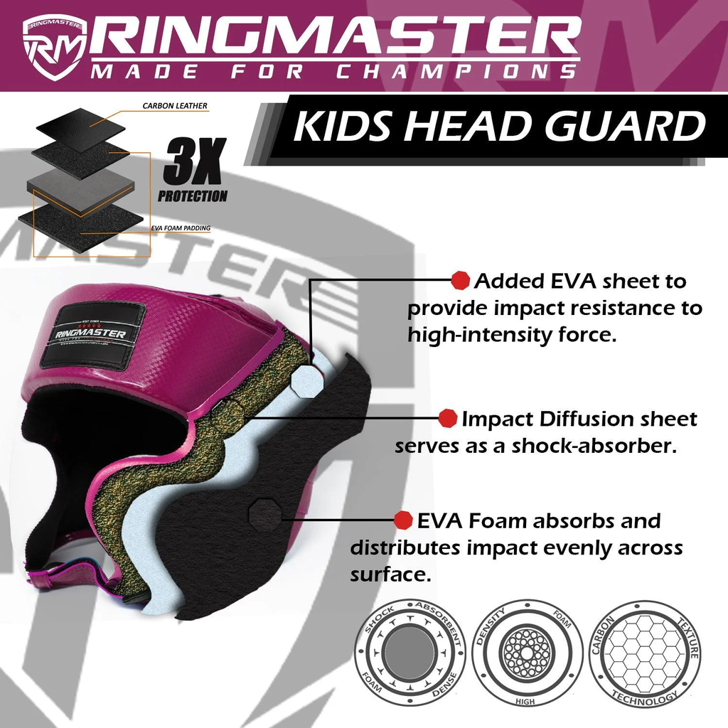 RingMaster Sports Kids Boxing HeadGuard Purple and White