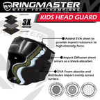 RingMaster Sports Kids Boxing HeadGuard Synthetic Leather Silver and Black