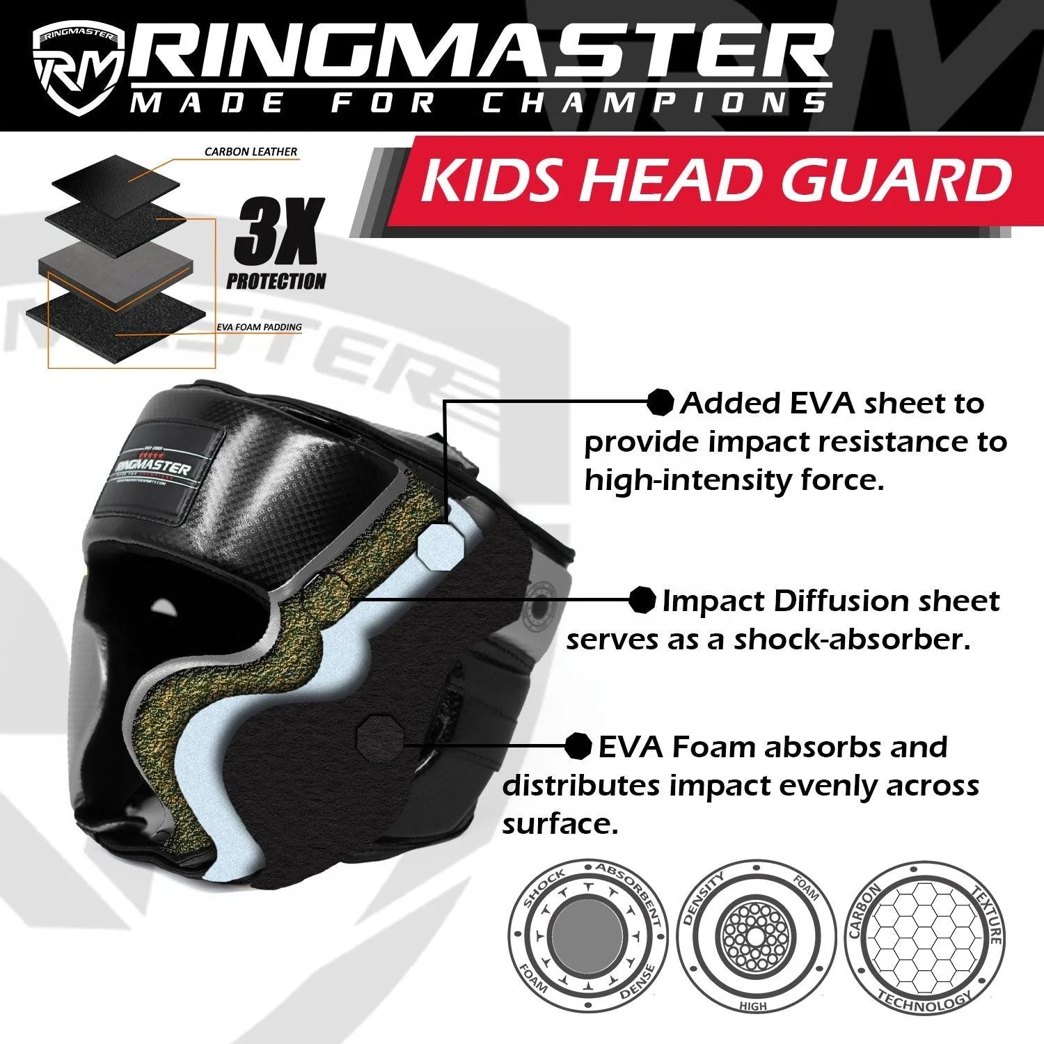 RingMaster Sports Kids Boxing HeadGuard Synthetic Leather Silver and Black